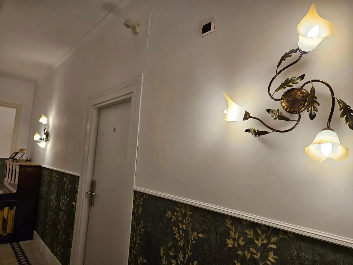 4Rooms In Roma 0*,